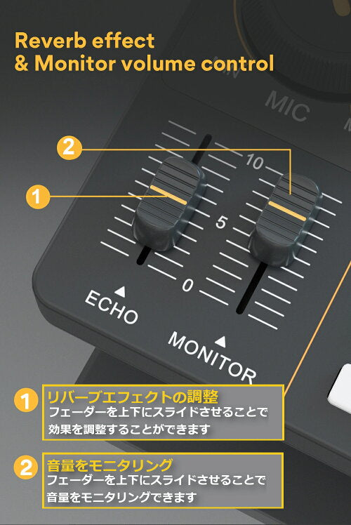 MAONO ポッドキャスター＋コンデンサーマイク＋イヤホンセット