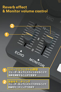 MAONO ポッドキャスター+コンデンサーマイク+イヤホンセット